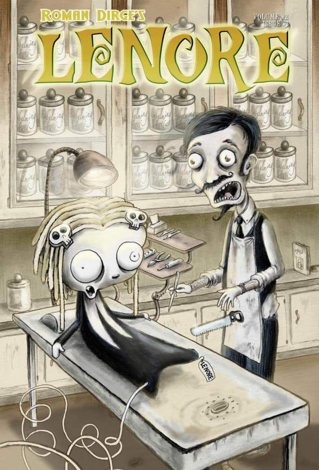 Lenore, the Cute Little Dead Girl